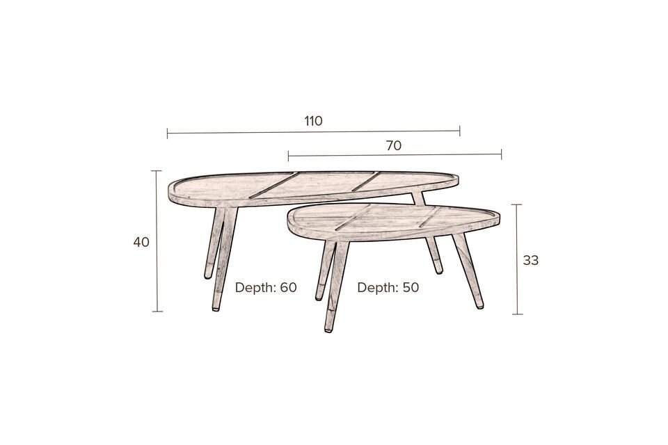 Lot de 2 tables basses Sham - 22